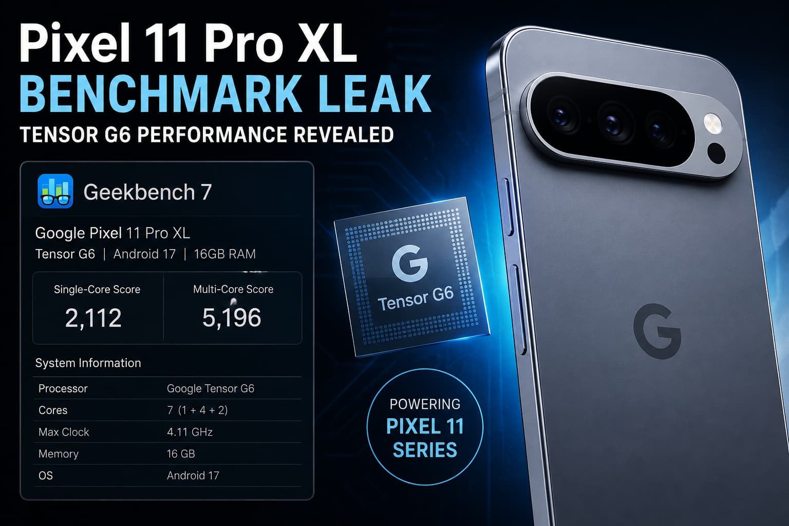 Google Pixel 11 Pro XL Benchmark Leak Reveals Tensor G6 Performance